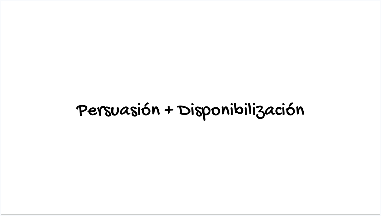 Persuasión + Disponibilización