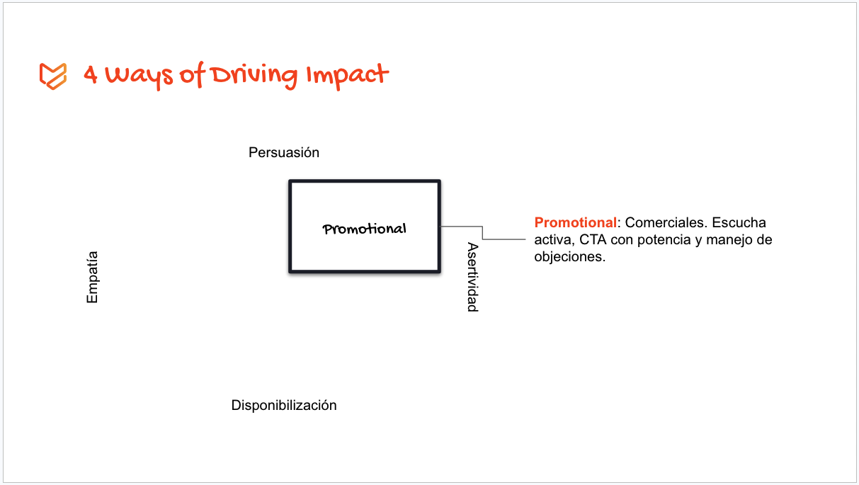 La Presentación Promocional