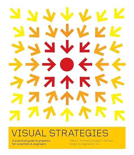 Visual Strategies: A Practical Guide to Graphics for Scientists and Engineers